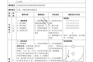 篮球绕杆基础训练计划怎么写